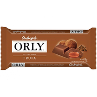  Chocolate A...