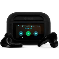  Fone de Ouv...