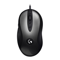  Mouse Logit...