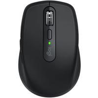  Mouse Logit...