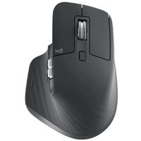  Mouse Logit...