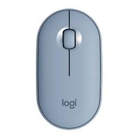  Mouse Logit...