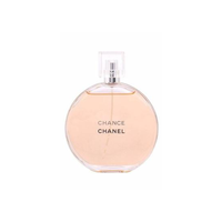  Perfume Cha...