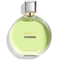 Perfume Chan...