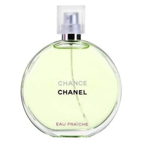 Perfume Chan...