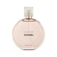 Perfume Chan...