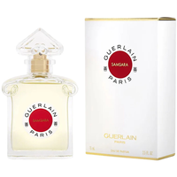  Perfume Gue...