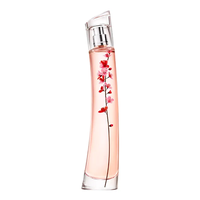  Perfume Ken...