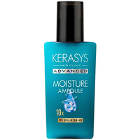 Serum Keras...