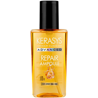  Serum Keras...