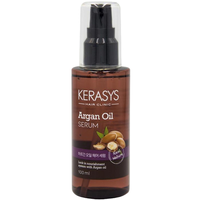  Serum Keras...