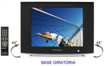 TV Powerpack TV-2105 21"