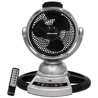  Ventilador ...