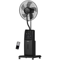  Ventilador ...