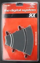  SCX Inner C...