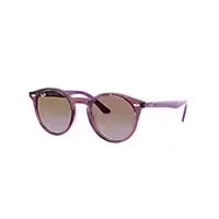 Rayban RJ906...