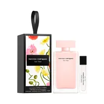 Kit Perfume ...