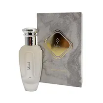  Perfume Lov...