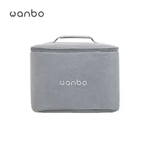  Wanbo Estuc...