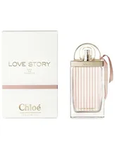  Perfume Chl...