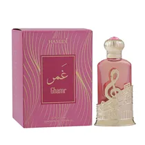  Perfume Con...