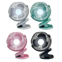  Ventilador ...