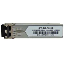  F. M SFP 2....