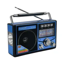  Radio Ecopo...
