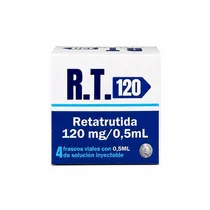 R.T Retatrut...