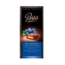 Chocolate W...