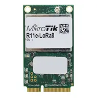 Mikrotik Lo...
