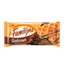 Wafer Super...