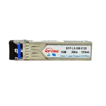  F. M SFP 15...