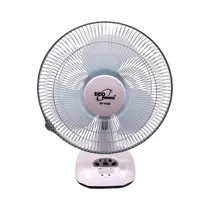  Ventilador ...