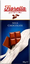Chocolate F...