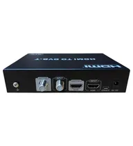  F. HDMI Con...