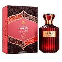  Perfume Aby...