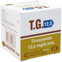  T.G. Tirzep...