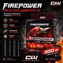  CW Linea Fi...
