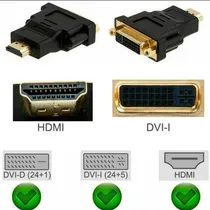 Adaptador D...