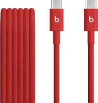  Cable Beats...