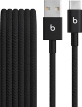Cable Beats ...