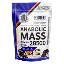  Profit Anab...