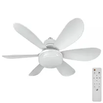  Ventilador ...