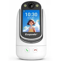  Ecopower Ca...