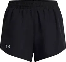  Short Under...