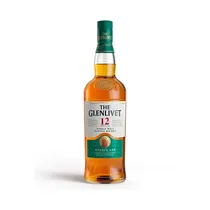  The Glenliv...
