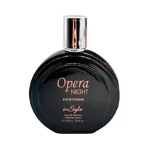 Perfume Inst...