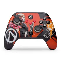  Controle Po...