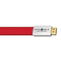  Wireworld S...